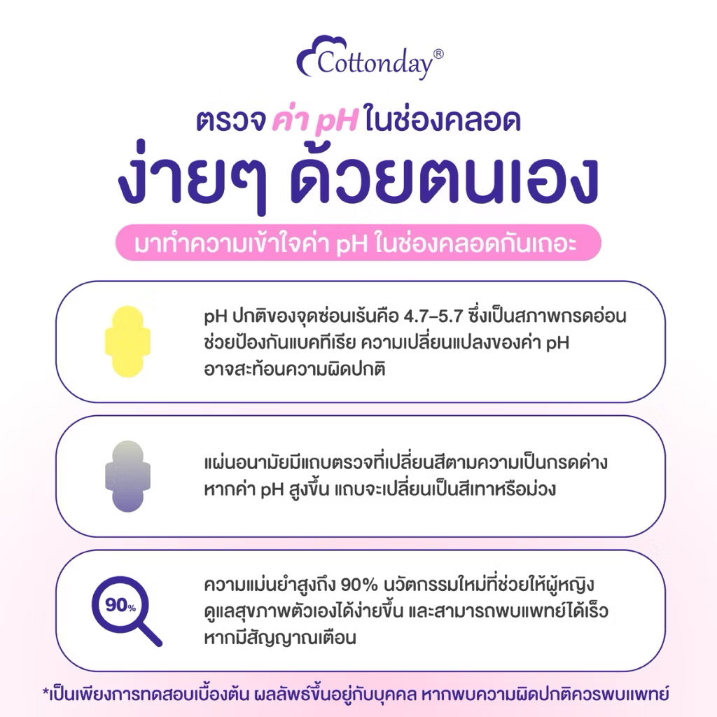 Cottonday pH Self Test Liners 6 ชิ้น แผ่นอนามัยวัด pH ในจุดซ่อนเร้น 18 ซม. ผลิตภัณฑ์นี้มิได้เป็น