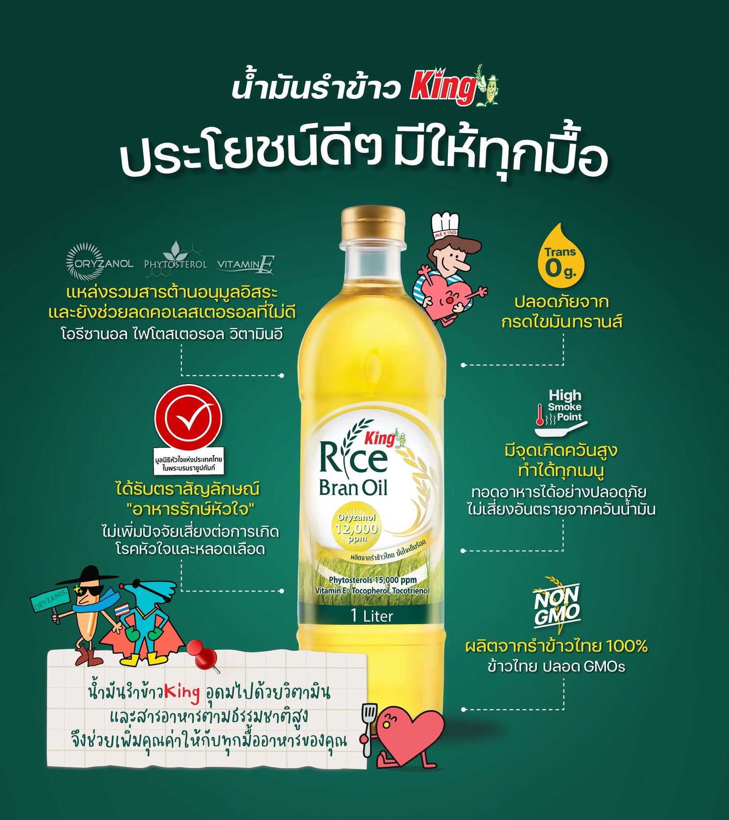 น้ำมันรำข้าว king 1000ml
