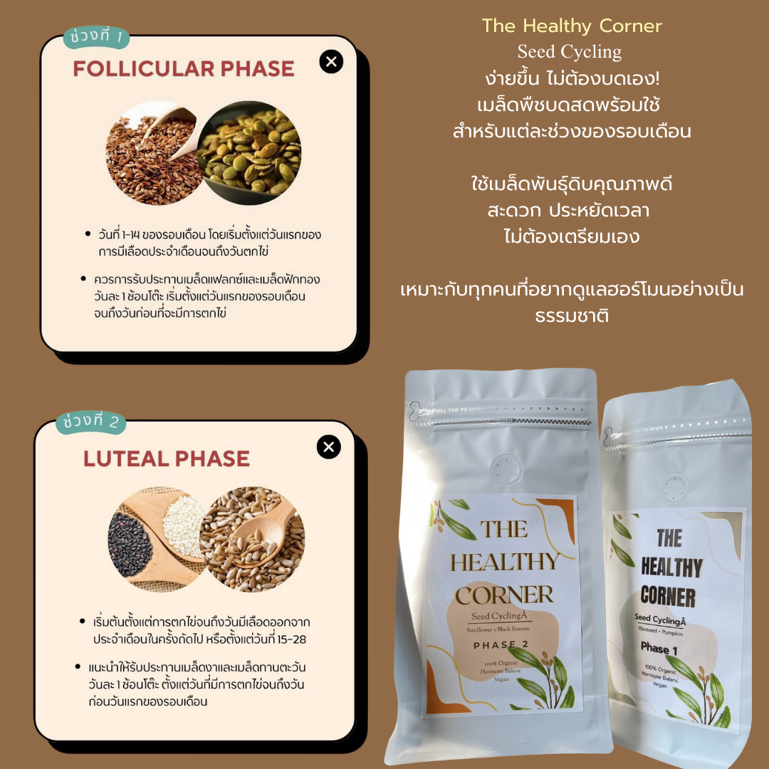 Seed Cycling Set ธัญพืชปั่น สมดุลฮอร์โมนผู้หญิง