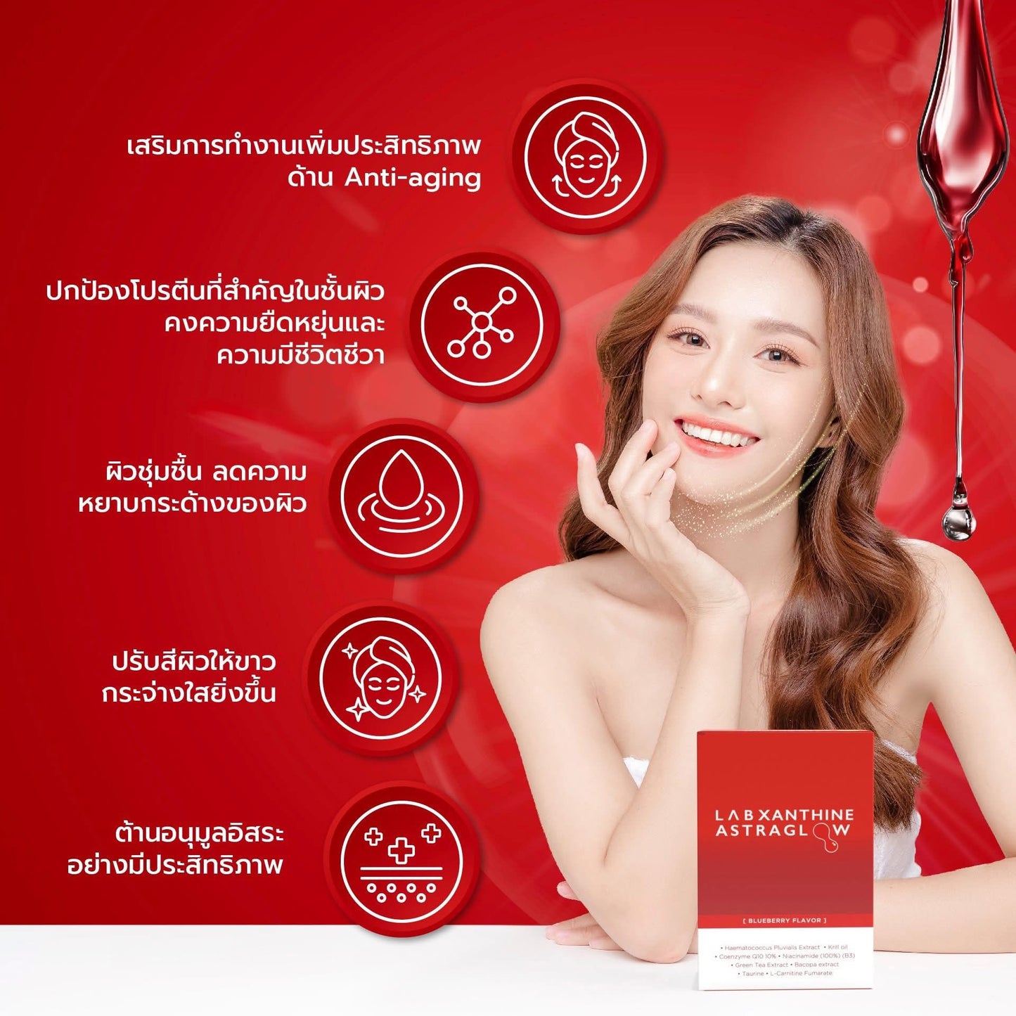RR07 LABXANTHINE ASTRAGLOW แลบแซนทีน แอสตร้าโกลว์ สารสกัดแอสตร้าแซนทีน