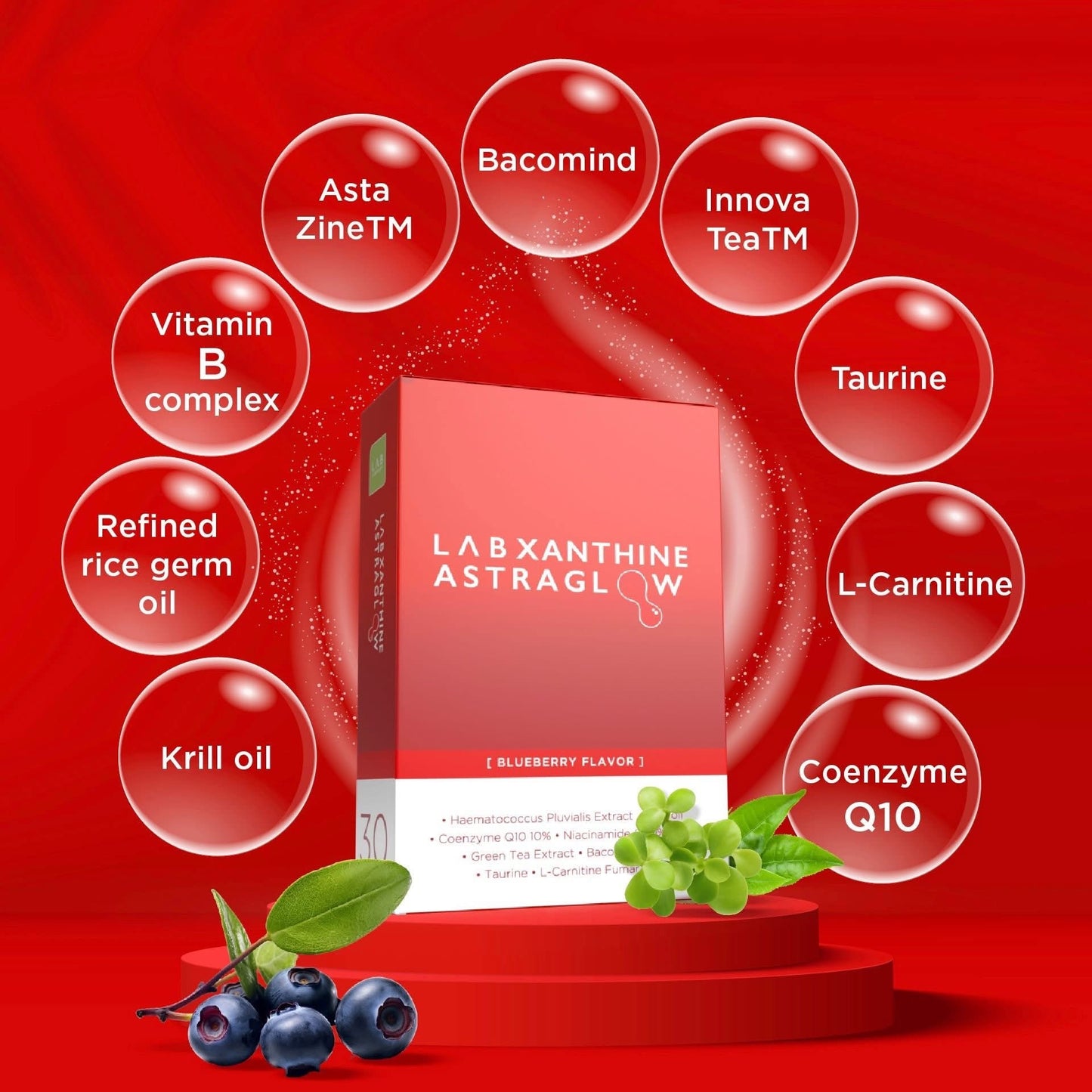 RR07 LABXANTHINE ASTRAGLOW แลบแซนทีน แอสตร้าโกลว์ สารสกัดแอสตร้าแซนทีน