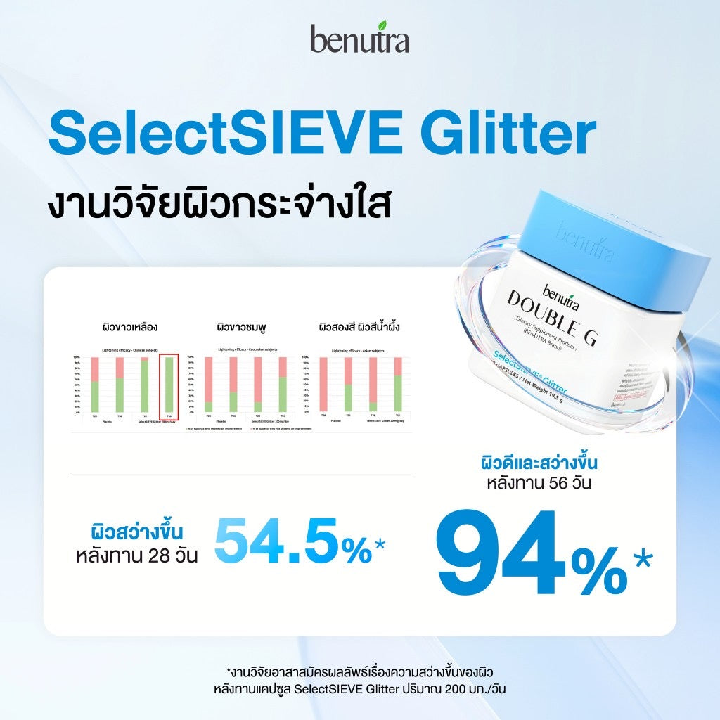 VB03Gluta reduced+GlitterBenutra Double G บีนูทรา ดับเบิล จี ฝาฟ้าออร่าไวท์ ผิวขาวใส เล่นแสง มีออร่า