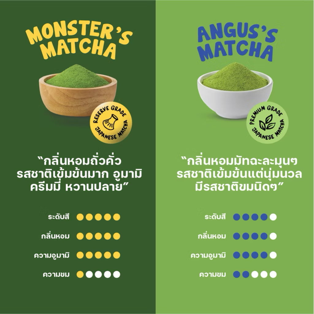 Monster and Friends ผงมัทฉะจากญี่ปุ่น Premium Grade และ Reserve Grade