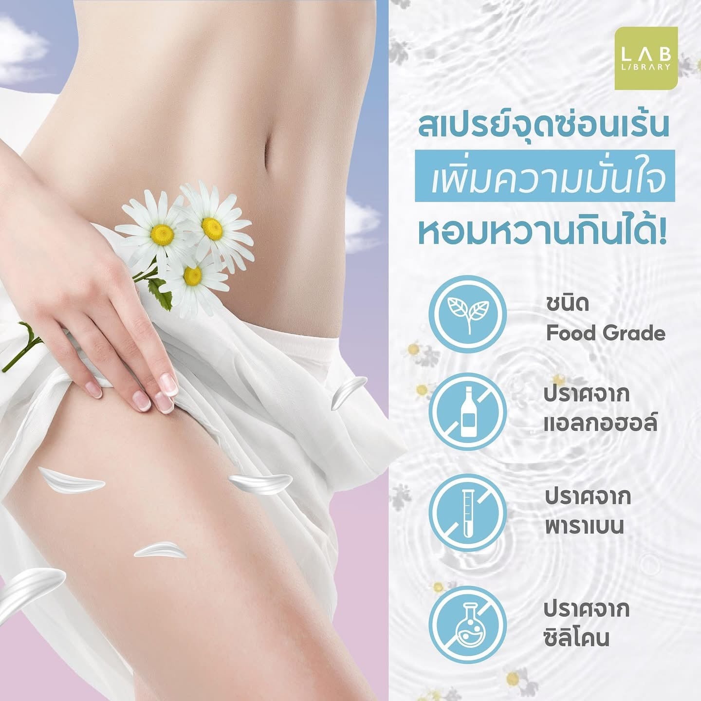 R02 RIRIKO SWEET CARAMEL SPRAY ริริโก๊ะสวีทคาราเมลบอดี้สเปรย์ ปราศจากน้ำหอม