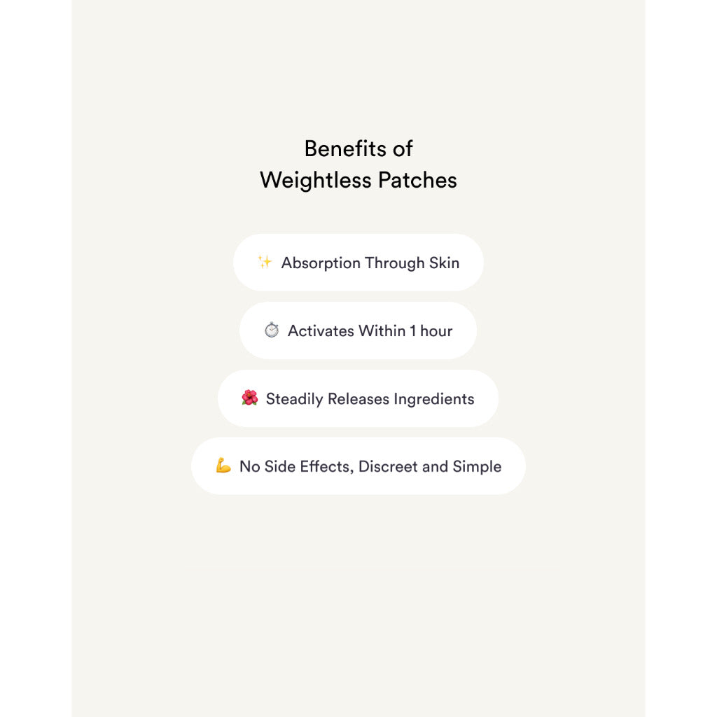 Weightless Patches - Kind Patches I แผ่นแปะวิตามินเสริมสมดุลเบาสบาย ให้รู้สึกอิ่มนาน (30 ชิ้น/แพค)