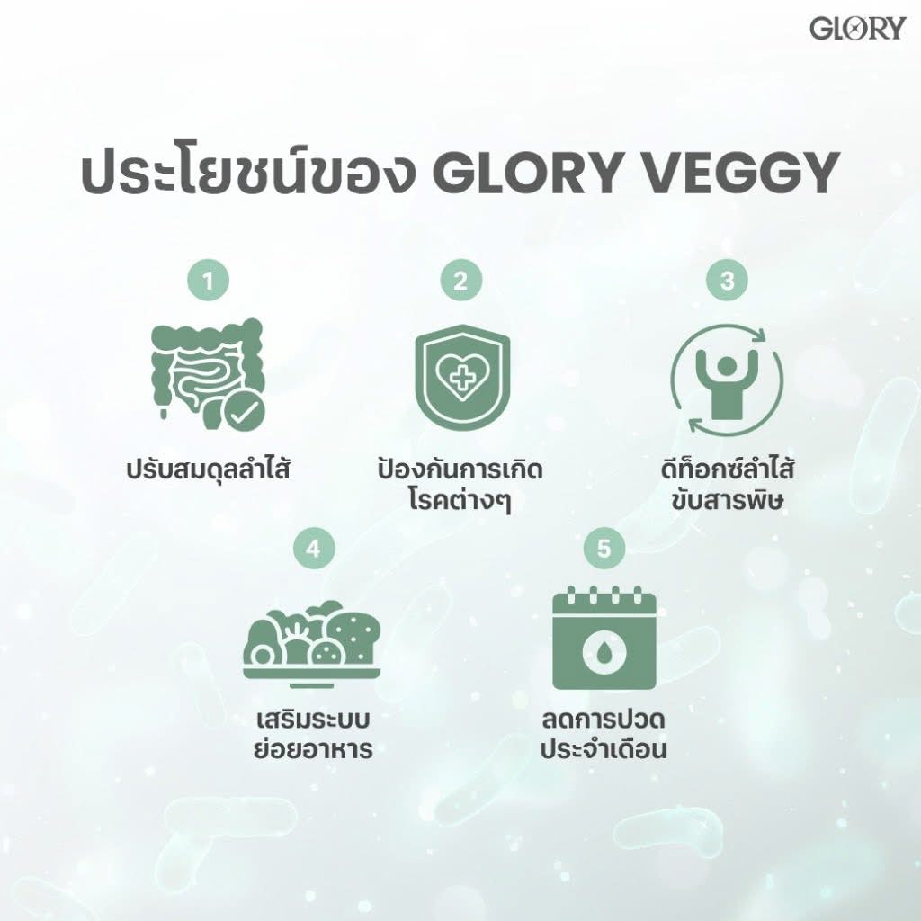 VG02 GLORY Probiotic Veggy Plus ผลิตภัณฑ์เสริมอาหารที่สกัดจากผัก 30 ชนิด พร้อมโพรไบโอติกส์และไฟเบอร์ ช่วยปรับสมดุลลำไส้