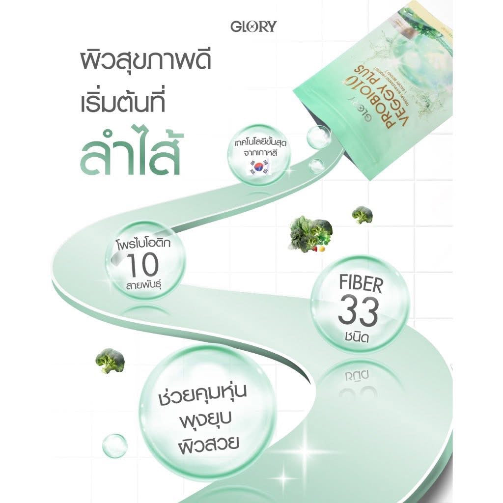 VG02 GLORY Probiotic Veggy Plus ผลิตภัณฑ์เสริมอาหารที่สกัดจากผัก 30 ชนิด พร้อมโพรไบโอติกส์และไฟเบอร์ ช่วยปรับสมดุลลำไส้